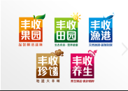 媒体对象